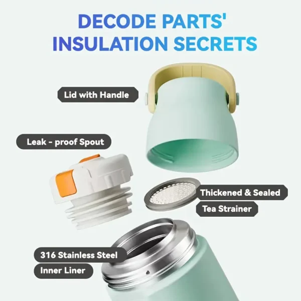 Stainless Steel Thermos Cup with Handle