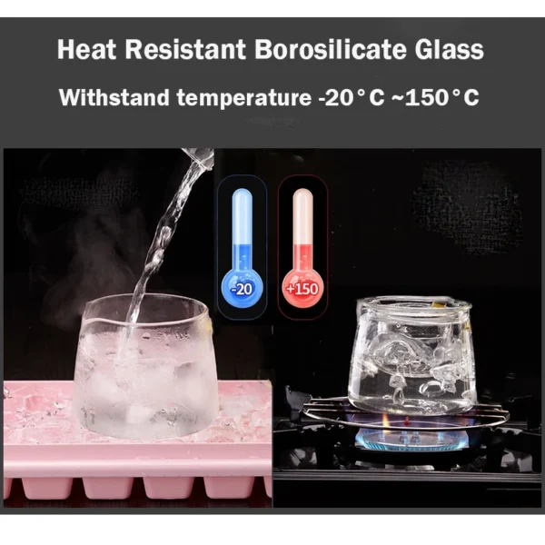 my-11134207-7r98w-lvwoygrojtkg83 Transparent Heat Resistant Water Cup